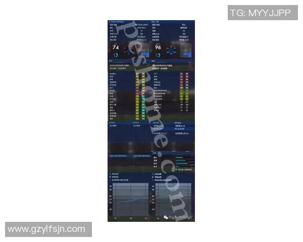 广州足球队在大师赛中的实力展现与未来发展潜力分析