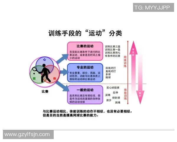 提升网球心理素质的科学训练方法与实用技巧分享