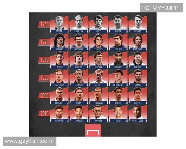 厄德高的崛起与挑战:从天才少年到足球世界的璀璨明星 厄德高的崛起与挑战:从天才少年到足球世界的璀璨明星