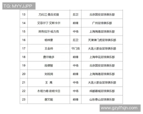 卡塔尔与中国足球比赛地点及时间详解