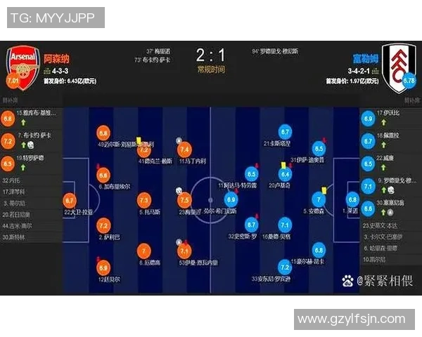 萨卡的崛起与英超赛场的辉煌之路：年轻天才如何改变比赛格局