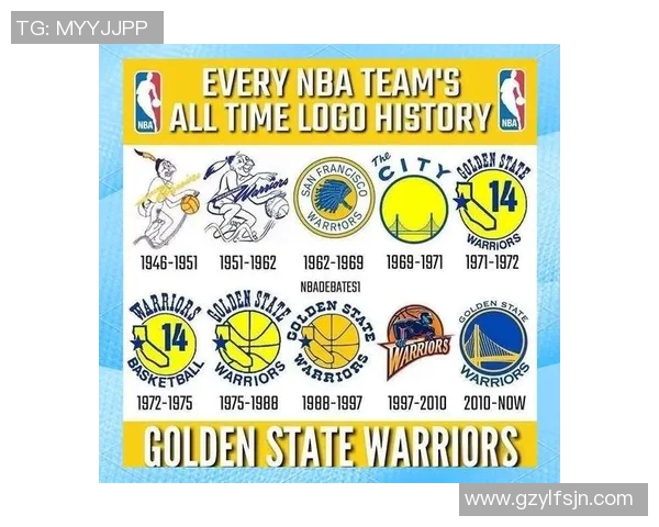 马库斯斯马特在NBA赛场上的传奇之路与影响力分析