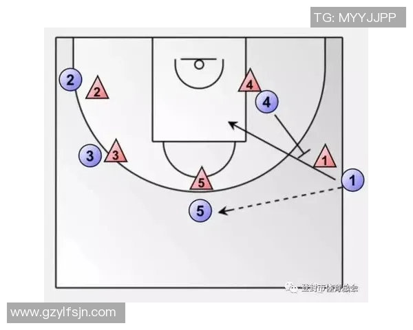 广州篮球队反击战术分析与成效评估探讨